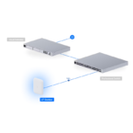 U7-Outdoor - Image 4