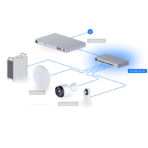 USW-Pro-Max-16-PoE (180W) - Image 4