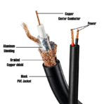 SyscomX RG59 + Power Cable Copper (250 Meters) inside