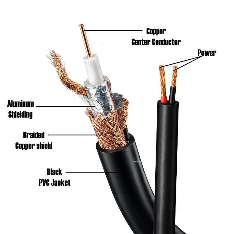 RG59 syscom X cut outsid21e SyscomX RG59 + Power Cable Copper (250 Meters) inside - Image 1